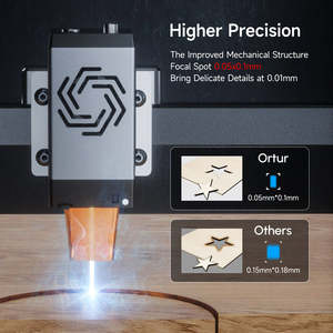 <span class=keywords><strong>Ortur</strong></span>-Grabador láser de escritorio LM2 <span class=keywords><strong>Pro</strong></span> <span class=keywords><strong>S2</strong></span>, para madera, papel, cuero, bricolaje, proyectos de corte y grabado, 10W - Product Image 5