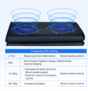 Couverture contre la fièvre - Product Image 4