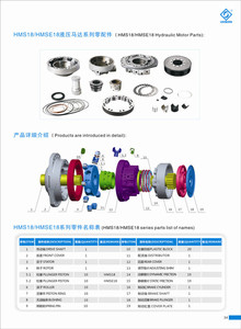 มอเตอร์ไฮดรอลิก Poclain/มอเตอร์ซีรีส์ MS18 สำหรับรถยก/เครื่องเจาะถ่านหิน - Product Image 1