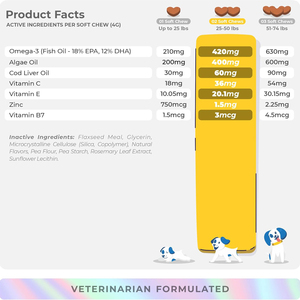 Supplément Premium Omega3 EPA DHA pour la peau et le pelage du chien mâche doux formule de soins de santé pour animaux de compagnie enrichie en biotine pour soulager les démangeaisons fourrure brillante - Product Image 5