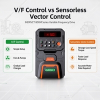 Penggerak Frekuensi Variabel Presisi Tinggi 3 Fasa Kontrol Vektor Inverter Frekuensi AC 0.75KW 380V Inverter Pompa Air VFD