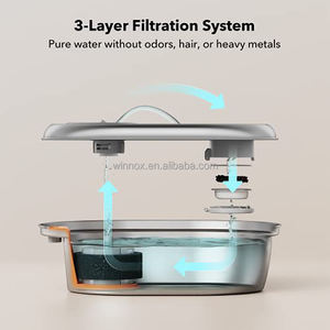 Fontaine à eau automatique ovale de style circuit de course, design silencieux pour intérieur, bol en acier inoxydable de 2 L pour chats et petits animaux - Product Image 4