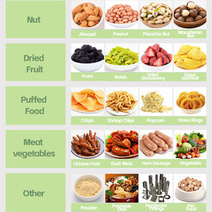 เครื่องบรรจุซิปไฟฟ้าสำหรับถั่ว เครื่องจักรบรรจุภัณฑ์อาหารและเครื่องดื่มใหม่ วัสดุไม้ มอเตอร์ PLC ลูกปืน สินค้า - Product Image 3