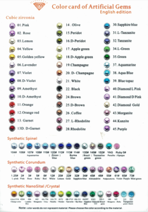 Grosir Pabrik langsung CZ berlian Master Set batu-4CS standar bentuk karat Kejelasan Warna Grading dengan ukuran selektor - Product Image 6