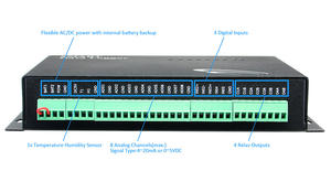Contrôleur GSM intelligent à distance 4G pour stations de pompage, surveillance de la température GSM, alarme de température - Product Image 3