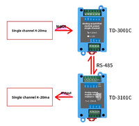 Module d'acquisition de données industrielles TAIHUA Convertisseur 4-20mA vers RS485 avec protocole Modbus RTU pour capteur PLC TD-30/31 DC 24V