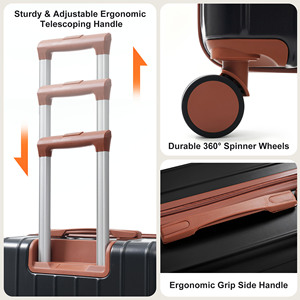 Ready Stock in USA Free Shipping 3-Piece Premium ABS Travel Luggage Set , 20, 24, and 28 Inch Support Dropshipping - Product Image 6