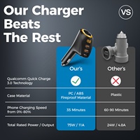 Cargador Rápido USB Tipo C de 75W con 3 Puertos, Adaptador para Auto PD QC, Anillo de Luz LED, Pantalla de Voltaje, 12-24V, Encendedor de Cigarrillos, Garantía de 3 Años