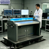Système de console de contrôle de pont ferroviaire avec PDU intelligent intégré, plateforme de contrôle capable de surveillance à distance