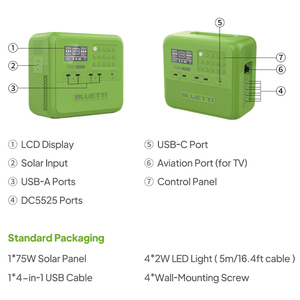 Système solaire domestique haute puissance avec contrôleur MPPT, batterie 256Wh et port aviation pour usage domestique - Product Image 4