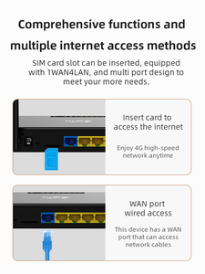 DNXT Routeur industriel <span class=keywords><strong>portable</strong></span> 4G Emplacement pour carte SIM 6 antennes 300mbps WiFi CPE Volte Fonction pare-feu pour bureau Mini WiFi <span class=keywords><strong>3G</strong></span> - Product Image 5