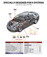 Para Launch X431 CRP129 herramienta de diagnóstico automático igual que Creader VIII OBDII lector de código