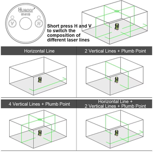 <span class=keywords><strong>HUEPAR</strong></span> Láser <span class=keywords><strong>autonivelante</strong></span> 6141G 5 <span class=keywords><strong>Nivel</strong></span> láser de haz verde multilínea - Product Image 2