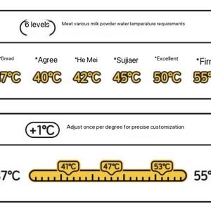 Bouilloire Électrique Portable Isotherme en Acier Inoxydable 500ML pour Extérieur – Vente Directe Usine - Product Image 5