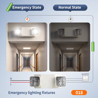 Lampe de secours LED à double spot CE 2x3W, batterie au lithium 3H, montage mural, rechargeable