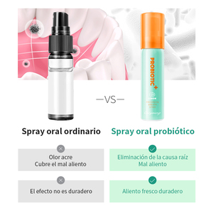 Cuidado bucal enjuague bucal <span class=keywords><strong>mejor</strong></span> enjuague bucal spray bucal para el <span class=keywords><strong>mal</strong></span> <span class=keywords><strong>aliento</strong></span> spray bucal fresco - Product Image 4