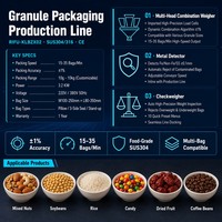 Mesin Pengemas Granul VFFS Multi-Head Weigher Otomatis 15-35 BPM untuk Kacang, Camilan, Buah Kering, Permen, Makanan Hewan Peliharaan Bersertifikasi CE