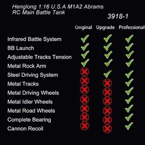 HengLong 3918-1 PRO M1A2 Abrams Char d'assaut RC télécommandé 1/16 avec chenilles métalliques, moteurs d'entraînement, roues d'entraînement, fumée et tir de billes TK 7.0 BB Heng Long - Product Image 6
