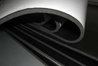 Matériau en feuille EVA personnalisable en gros Mousse de polyéthylène à cellules fermées EPE/PE Rembourrage et protection CN/GUA