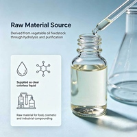Glycérine 99,5 % de qualité USP, liquide visqueux incolore, CAS-56-81-5, matière première végétale pour cosmétiques, fournie directement par l'usine