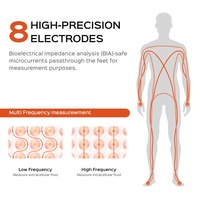 Balance connectée intelligente à 8 électrodes pour la mesure de la graisse corporelle et de l'IMC