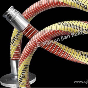 Tuyau composite en acier inoxydable avec <span class=keywords><strong>bande</strong></span> de protection, doublé de PTFE, résistant à la corrosion, -30°C à 130°C, épaisseur de paroi 5-10 - Product Image 3