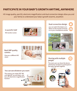 New HD 1080p 360 Pan-Tilt Baby Pet Monitoring <strong>Camera</strong> 3500mAh Battery 5" Pad Screen IP64 Waterproof Two-Way Audio Wi-Fi Motion - Product Image 3