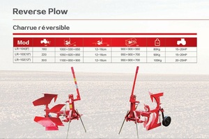Aratro Reversibile a 3 Punti <span class=keywords><strong>per</strong></span> Trattore Agricolo in Vendita - Product Image 2