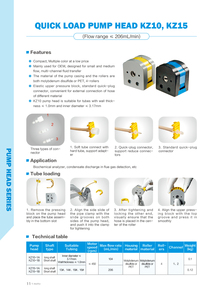 Tête de pompe péristaltique à chargement rapide Huiyu, conception compacte OEM, prix bas, bloc supérieur élastique, connecteurs à raccord rapide - Product Image 2