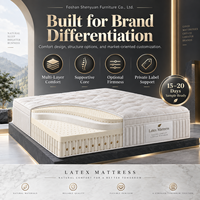 Matelas hybride à ressorts ensachés 7 zones en mousse à mémoire de forme et latex pour chambre d'hôtel, du fabricant OEM de Foshan