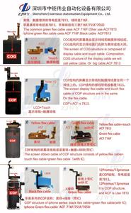 Zjwy Băng ACF 7813 755f 716f 420b cho Samsung iPhone Xiaomi Huawei <span class=keywords><strong>LCD</strong></span> Flex cáp liên kết dẫn điện ACF dính phim - Product Image 6