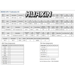 ชุดสอบเทียบเครื่องกลแบบประหยัด85056D Keysight DC ถึง50 GHz 2.4มม. เครื่องวิเคราะห์เครือข่าย - Product Image 4