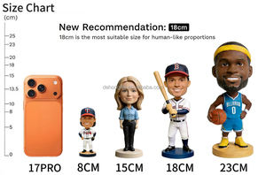 Figurine de saxophoniste personnalisée en résine avec saxophone, figurine de musicien de jazz personnalisée pour les amateurs de musique et les cadeaux - Product Image 6