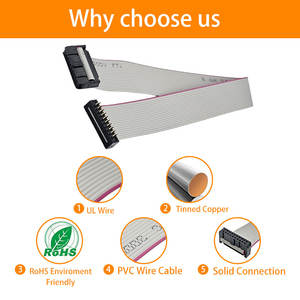 맞춤형 UL 2651 28AWG 20핀 PH1.27MM 맞춤형 FC DIP 20핀 커넥터 회색 줄무늬 빨간색 가장자리 병렬 플랫 케이블 - Product Image 5