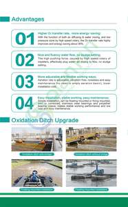 Aérateur QK-TB Plug-Flow tolérant au sel pour le traitement des eaux usées pétrochimique du Moyen-Orient - Product Image 6
