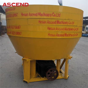 Rodillos dobles molienda de oro capacidad de molino de sartén húmeda 1 1,5 TPH Molino de sartén de agua Venta caliente en el mercado de Camerún <span class=keywords><strong>Dr</strong></span> Congo - Product Image 3