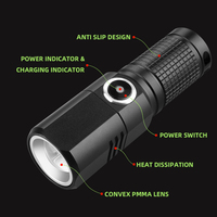 Lampe de poche STARYNITE XHP50 LED, batterie 18350, charge Type-C, légère, portable, zoom réglable, rechargeable, lampe EDC