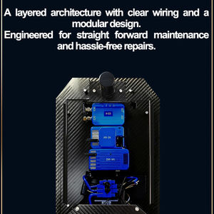 Joyance drone pembersih tekanan tinggi, drone pembersih tekanan tinggi untuk penggunaan di rumah, tren pasar Shandong, fitur kendali jarak jauh, teknologi toko cuci mobil - Product Image 6