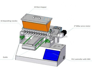 Vitamin Jelly Candy Lollipop Candies <b>Gummy</b> Make Machine Chocolate Caramel Candy <b>Bear</b> Depositor Machine Hard Candy - Product Image 6