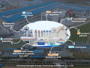 Dài dịch vụ cuộc sống ASME tiêu chuẩn 3000 kg/giờ điện nước tắm LPG <span class=keywords><strong>Vaporizer</strong></span> - Product Image 6