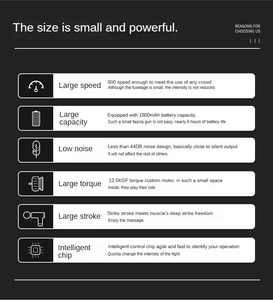 Прямой с завода мини-массажный пистолет с функцией горячей/холодной компрессионной терапии для снятия мышечной боли и снятия напряжения фасции - Product Image 5
