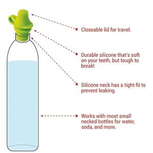 Portable Kids No Spill Choke Water Bottle Cup <b>Adapter</b> with Tube Drinking Straw for Baby Drink Feeder Water Leak Proof Bottle Cap - Product Image 3