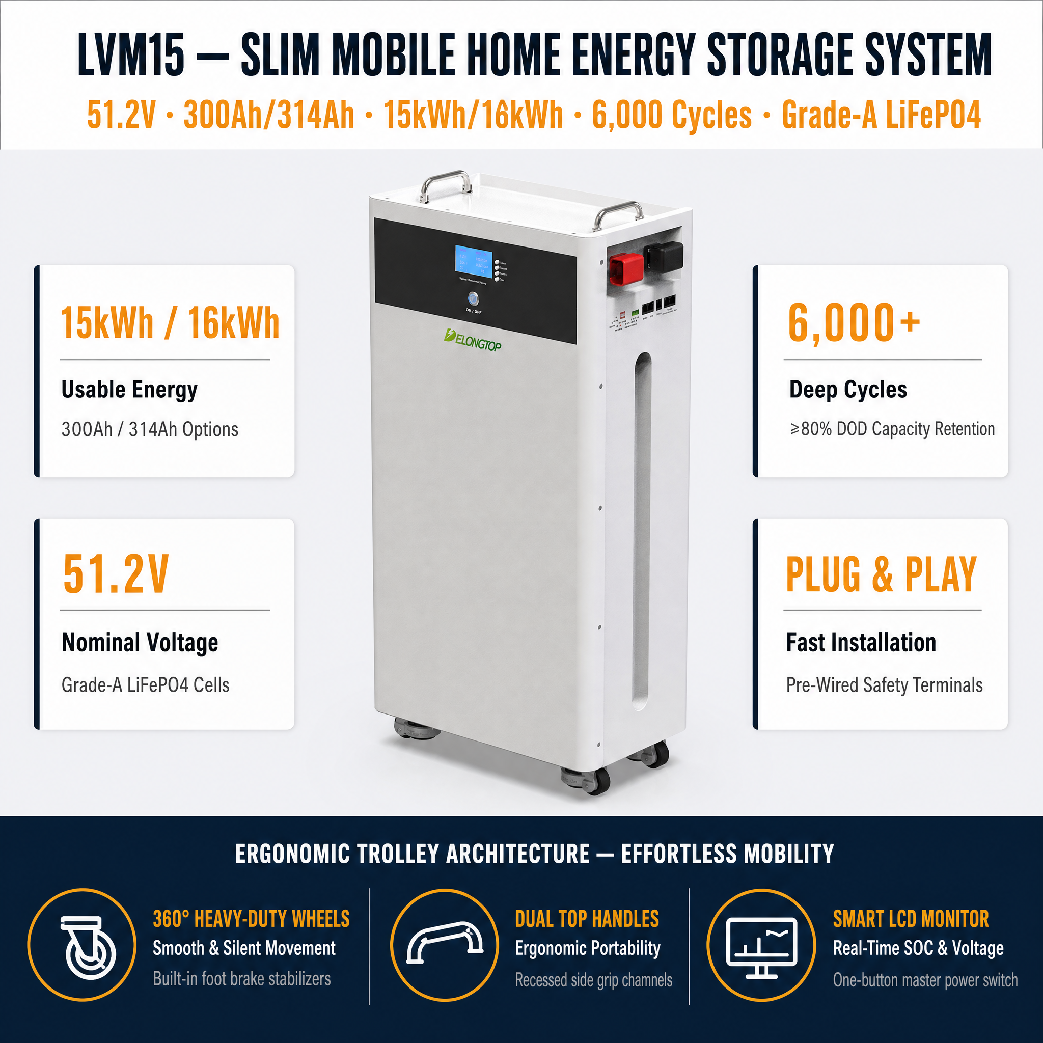 <strong>2026</strong> Deep 51.2V 15kWh EVE 314Ah 50kWh Lifepo4 Lithium <strong>Solar</strong> Photovoltaic Battery Home Energy Storage <strong>System</strong>