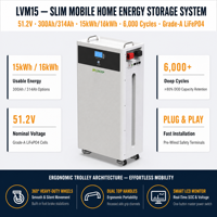 Système de stockage d'énergie domestique solaire photovoltaïque au lithium LiFePO4 2026 Deep 51.2V 15kWh EVE 314Ah 50kWh