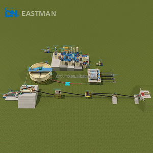 Linea di Lavorazione CIL per Minerale d'Oro Personalizzabile, Alta Recupero dell'Oro, Tecnologia di Lisciviazione al Carbonio Avanzata, Adatta a Tutte le Esigenze Minerarie - Product Image 2