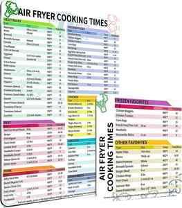 Air Fryer Quick Reference Guide Magnetic Time Pressure Cooking Time Chart Cheat <b>Sheet</b> <b>Magnet</b> Sticker - Product Image 1