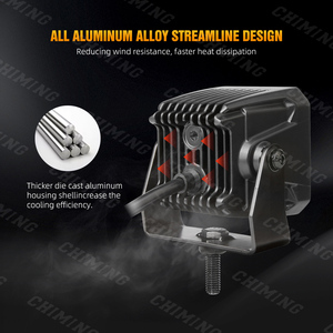 3 Inch 18w Square DRL Led Spot Lampe <span class=keywords><strong>de</strong></span> travail avec <span class=keywords><strong>feu</strong></span> <span class=keywords><strong>de</strong></span> <span class=keywords><strong>position</strong></span> Offroad 4x4 Lampe <span class=keywords><strong>de</strong></span> travail <span class=keywords><strong>pour</strong></span> camion avec <span class=keywords><strong>feu</strong></span> <span class=keywords><strong>de</strong></span> <span class=keywords><strong>position</strong></span> <span class=keywords><strong>blanc</strong></span> ambre - Product Image 6