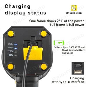 Sáng Bird <span class=keywords><strong>25W</strong></span> 1600lm Xách Tay <span class=keywords><strong>LED</strong></span> Tìm Kiếm Ánh Đa Chức Năng Ngoài Trời Có Thể Sạc Lại Làm Việc & Săn Bắn Ánh Sáng Cầm Tay - Product Image 4