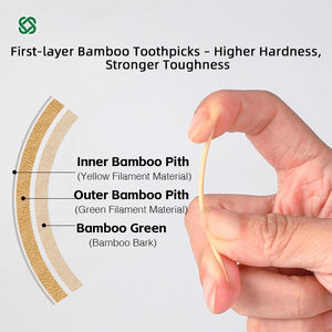 Palillos de Dientes Redondos de Doble Punta de Madera - Palillos para Aperitivos, Frutas y Limpieza <span class=keywords><strong>Dental</strong></span> - Product Image 3
