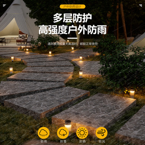 Lámpara Solar de Jardín HDH Huidahong, Luz LED para Césped, Decoración para Patio Exterior - Product Image 3